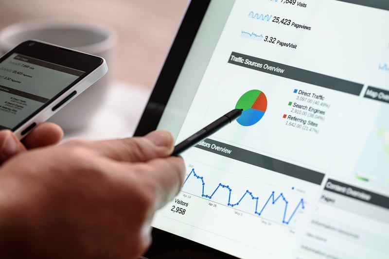 Marketing Careers